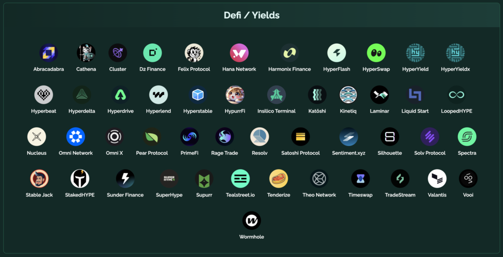 Felix Protocol Ecosystem